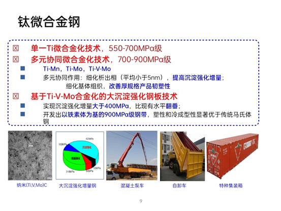 先进钢铁材料技术国家工程研究中心华中分中心成果展示_pptx_1624155176928_8