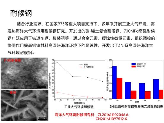 先进钢铁材料技术国家工程研究中心华中分中心成果展示_pptx_1624155177141_10